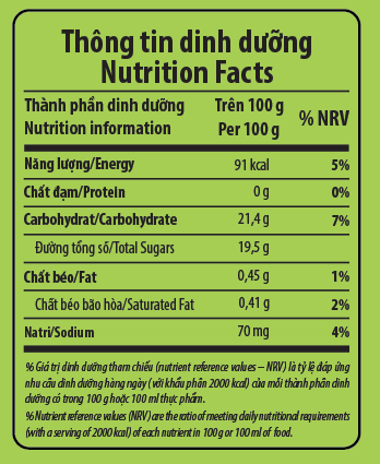 Thạch Rau Câu Lai Phú Vị Sữa Chua Trái Cây 1Kg