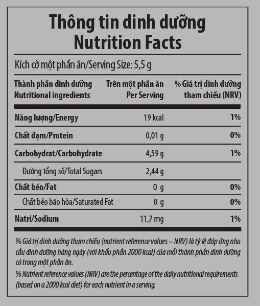 Kẹo Dẻo Măng Cụt Cherish 275G
