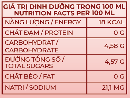 Nước Vải Thạch Dừa A-Dew Chai 450ml