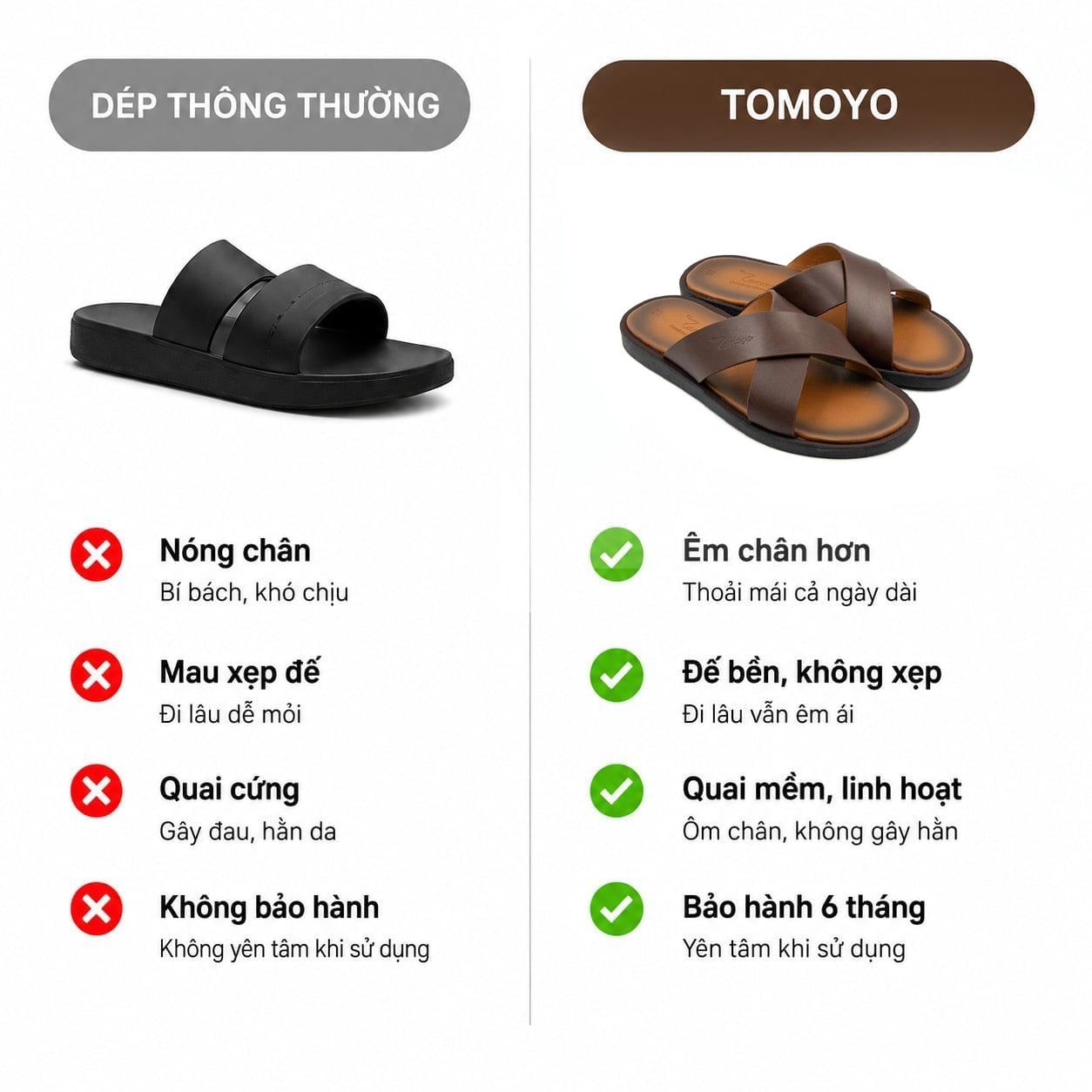  Dép Nam Da Bò Thật Tomoyo TMD80402 – Sang Trọng, Thoáng Khí, Bền Bỉ Theo Thời Gian 
