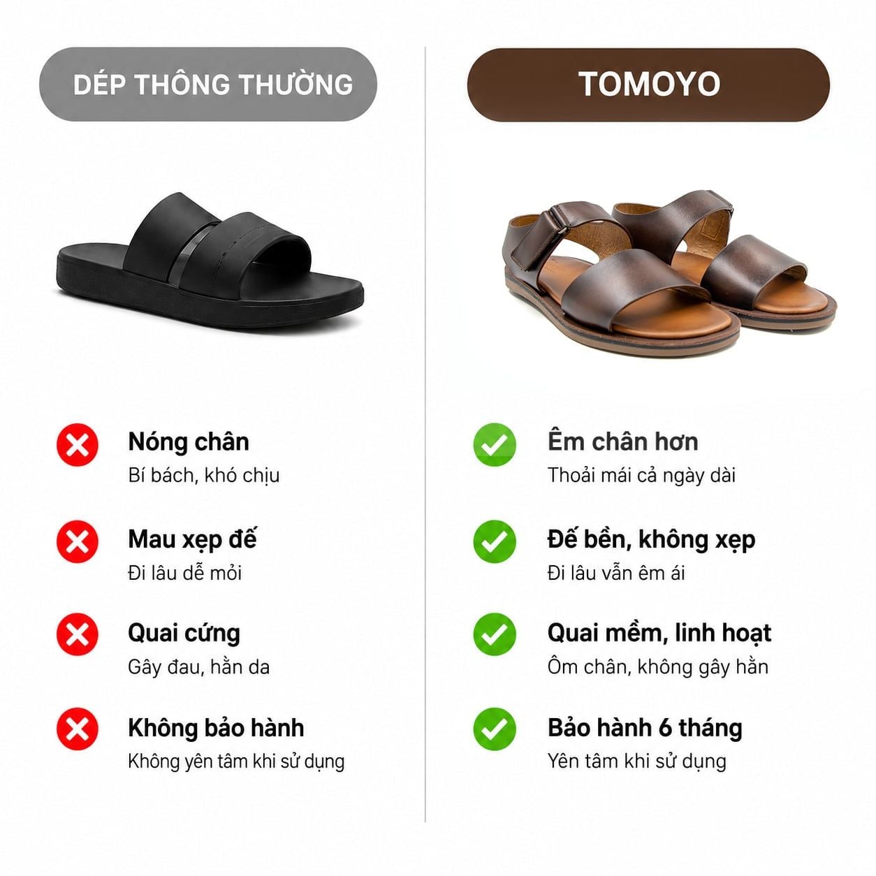  Dép Sandal Nam Da Bò Cao Cấp Tomoyo TMS10002 