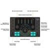 Soundcard Comica ADCaster C2 – Thu Âm, Livestream Không Cần PC