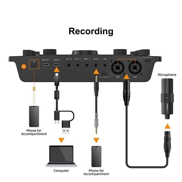 Soundcard Comica ADCaster C2 – Thu Âm, Livestream Không Cần PC