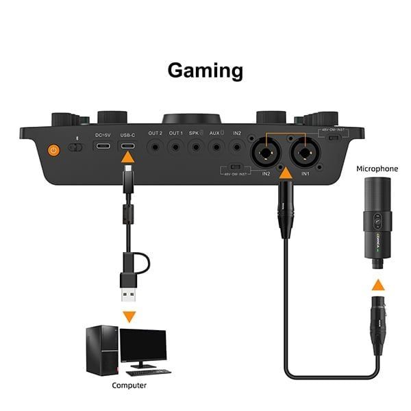Soundcard Comica ADCaster C2 – Thu Âm, Livestream Không Cần PC