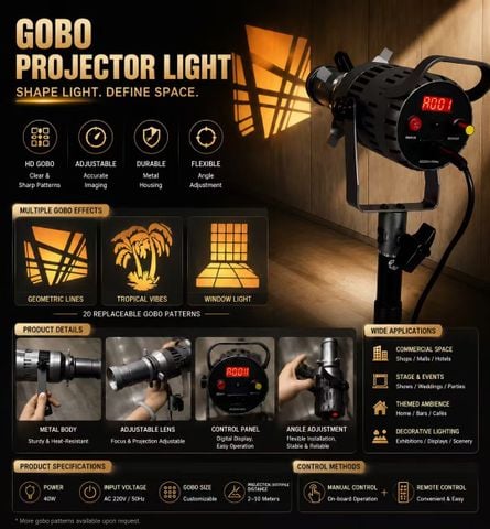 Combo Đèn LED Projection P60MAX