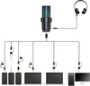 Micro COMICA EJoy Uni (A) & Uni Pro (A) - USB RGB Cardioid