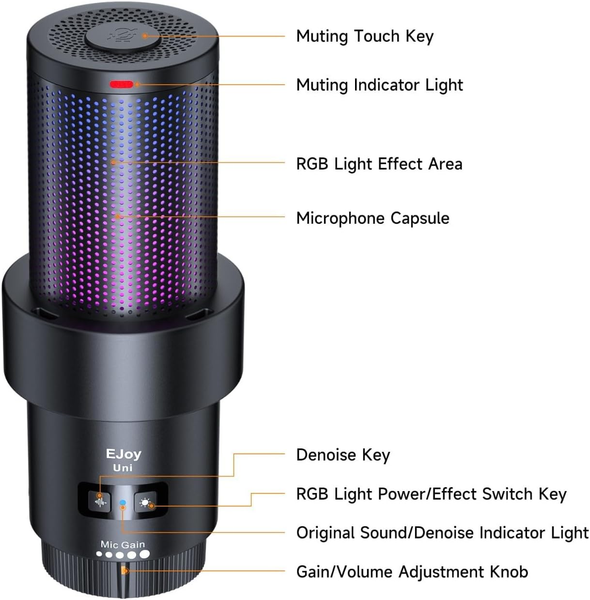 Micro COMICA EJoy Uni (A) & Uni Pro (A) - USB RGB Cardioid