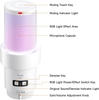 Micro COMICA EJoy Uni (A) & Uni Pro (A) - USB RGB Cardioid
