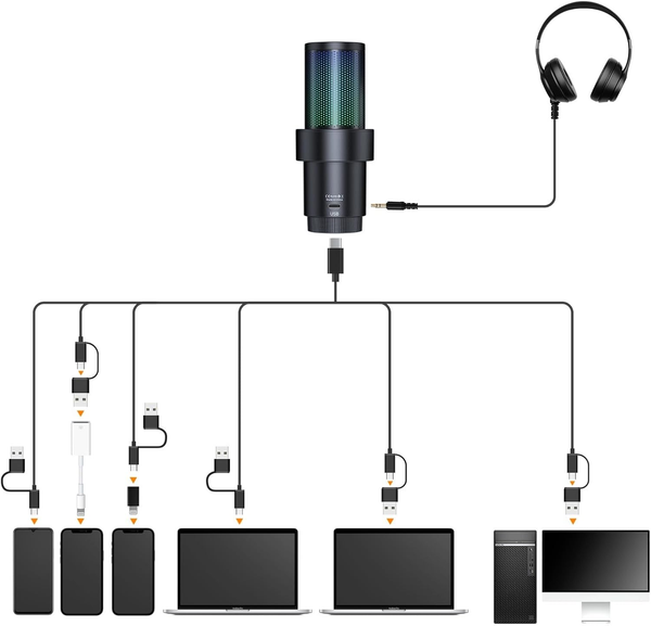Micro COMICA EJoy Uni (D) & Uni Pro (D) - USB RGB Chân Đế