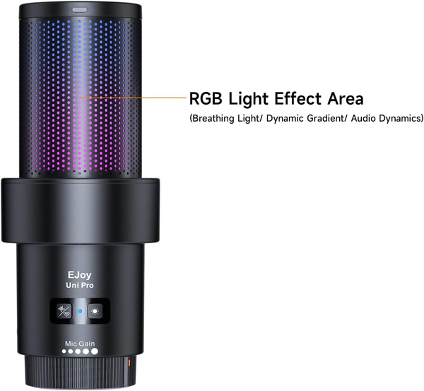 Micro COMICA EJoy Uni (A) & Uni Pro (A) - USB RGB Cardioid