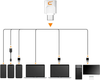 Micro COMICA EJoy Uni (A) & Uni Pro (A) - USB RGB Cardioid