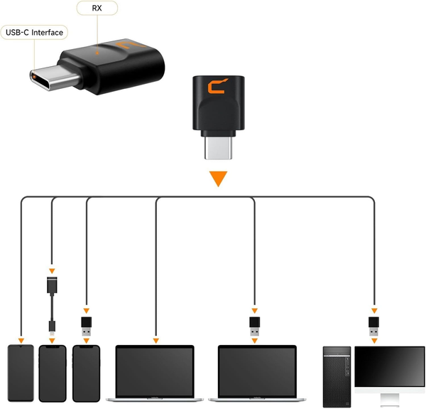 Micro COMICA EJoy Uni (D) & Uni Pro (D) - USB RGB Chân Đế