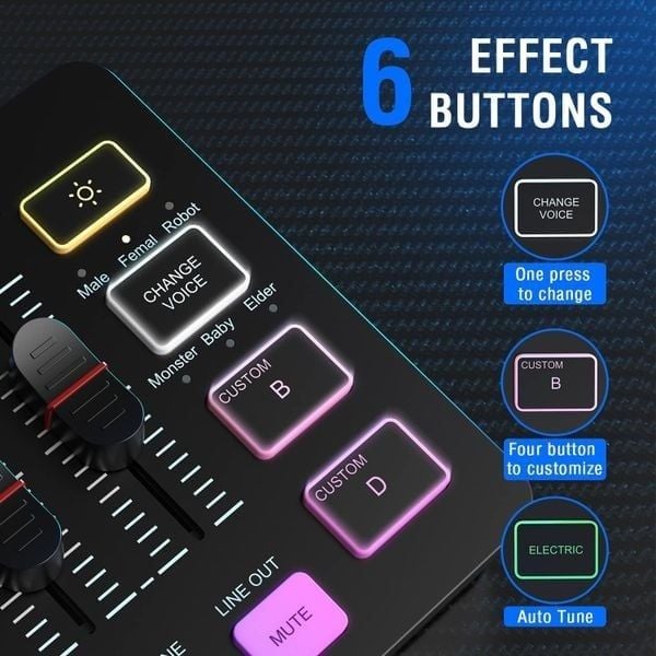 Bộ Trộn Âm Thanh FIFINE SC3 AmpliGame USB Mixer