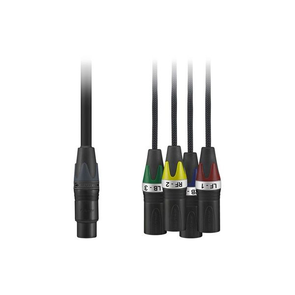 Micro Thu Âm Vòm 360° RODE NT-SF1