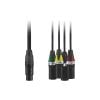 Micro Thu Âm Vòm 360° RODE NT-SF1