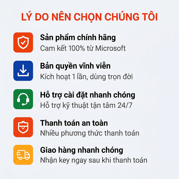Phần Mềm Microsoft Office Bản Quyền (Pro Plus 2021 / H&B 2024)
