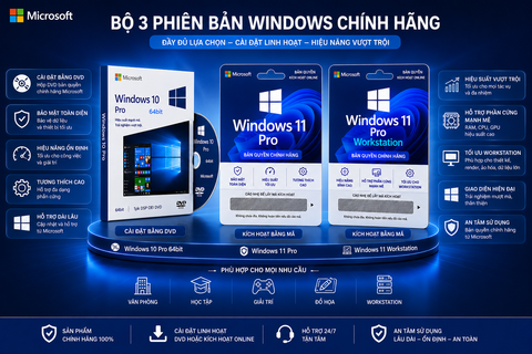 Hệ Điều Hành Microsoft Windows 10 & 11 Pro / Workstation Bản Quyền