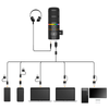Micro COMICA EJoy D10 Pro - RGB Cardioid Dynamic Không Dây