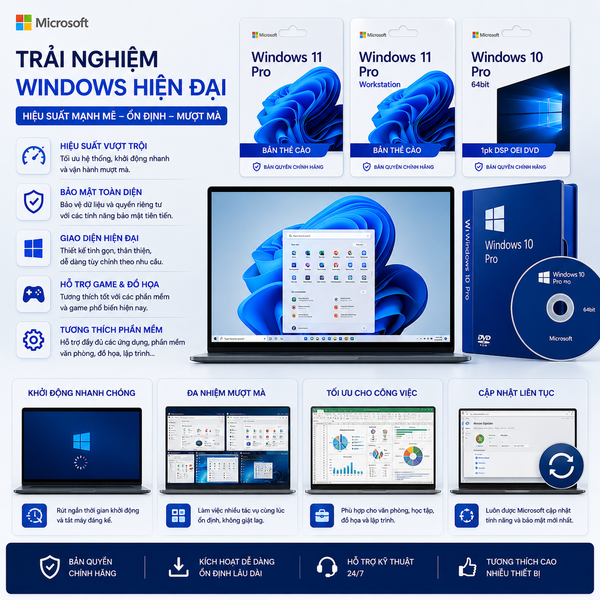 Hệ Điều Hành Microsoft Windows 10 & 11 Pro / Workstation Bản Quyền