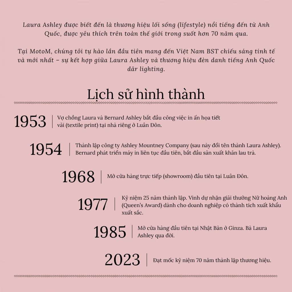  Đèn chùm pha lê Laura Ashley 3 bóng GPN012-3 cao cấp chuẩn Anh Quốc 