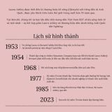 Đèn chùm pha lê Laura Ashley 3 bóng GCH006-3 cao cấp chuẩn Anh Quốc 