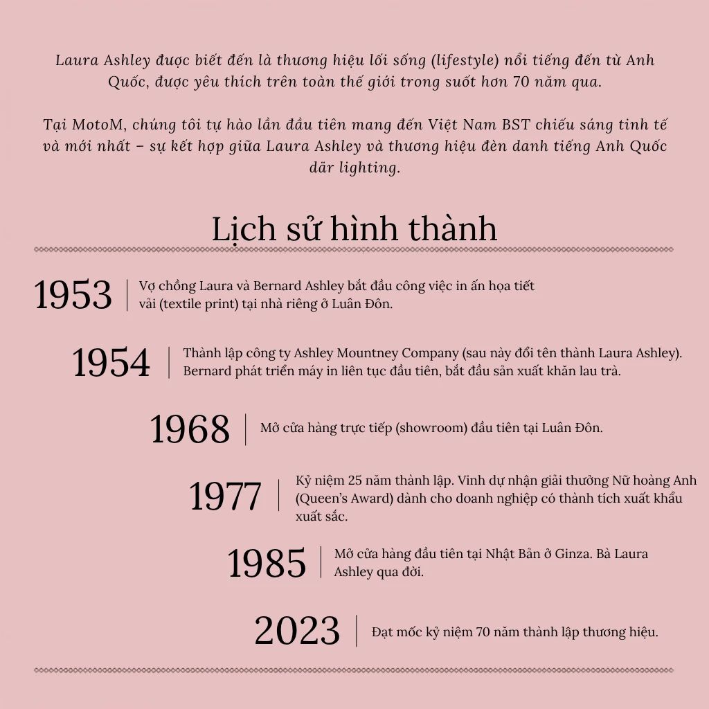  Đèn chùm pha lê Laura Ashley 3 bóng GCH006-3 cao cấp chuẩn Anh Quốc 