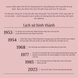  Đèn chùm chao vải Laura Ashley 3 bóng GCH007-3 cao cấp chuẩn Anh Quốc 