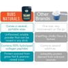 Collagen tốt nhất thế giới tạp chí Health bình chọn 