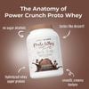 100% Whey Protein Hydrolyzed hấp thu siêu nhanh 2.1lbs 970g: Power Crunch