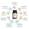 Digestive Enzymes tiêu hoá tốt nhất thế giới Truvani : 9 loại Enzymes kết hợp