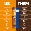 Bánh dinh dưỡng Protein Bar hỗ trợ chức năng não : IQBAR hộp 12 thanh đủ vị