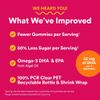 Kẹo dẻo vitamin cao cấp cho nữ SmartyPants Women's Plus Multi + Omegas : chứng nhận Clean Label Project