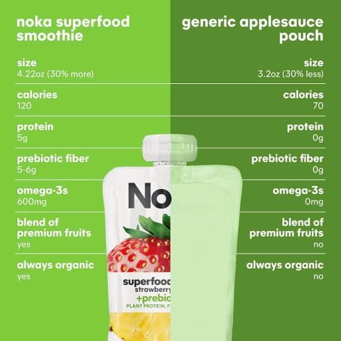  Sinh tố dinh dưỡng Supperfood Smoothie Plant Protein 120g : Noka 