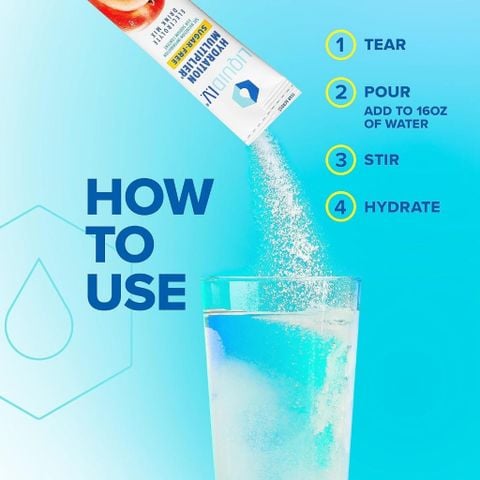  Bột điện giải không đường Unilever Liquid IV Multiplier Sugar-Free 
