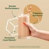 Whey Protein Isolate số 1 thế giới 100 điểm Labdoor : Bloom 930g 30 lần dùng