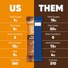 Bánh dinh dưỡng Protein Bar hỗ trợ chức năng não : IQBAR lẻ 1 thanh đủ vị