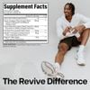 REVIVE Kidney 135 viên : Bảo vệ chức năng thận by CBUM