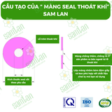 Màng Seal Thoát Khí – Giải Pháp Niêm Phong Chống Phồng Chai, Thoát Khí An Toàn Cho Sản Phẩm Lên Men