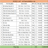  Bộ đồ thờ 3 Bát hương Gốm sứ Bát Tràng Men Hoàng thổ Đắp nổi - Hàng chuẩn Nghệ nhân HTBT05 