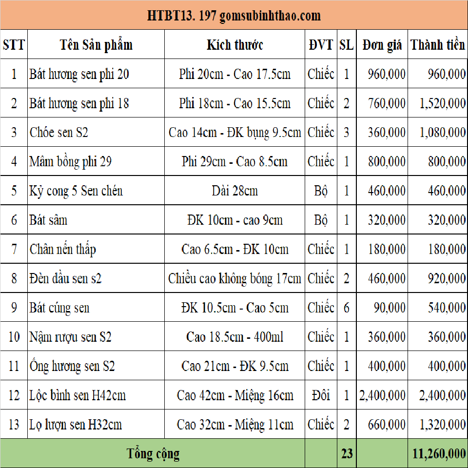  Bộ đồ thờ 3 Bát hương Gốm sứ Bát Tràng Men Hoàng thổ Đắp nổi - Hàng chuẩn Nghệ nhân HTBT13 