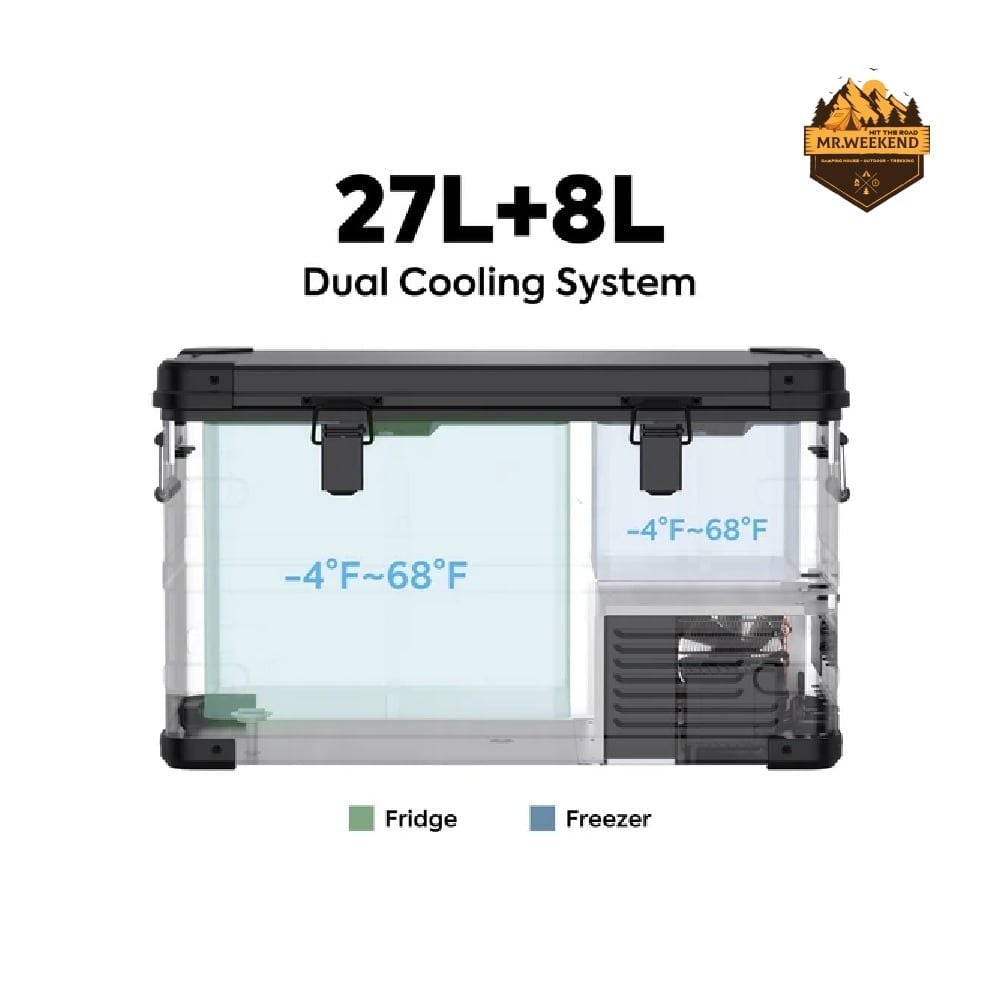 Tủ Lạnh Dã Ngoại Xe Hơi Vỏ Nhôm Đen ICECO APL35 Dual Zone (35L)