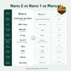 Máy Pha Cà Phê Cầm Tay OutIn Nano 2 Portable Espresso Machine