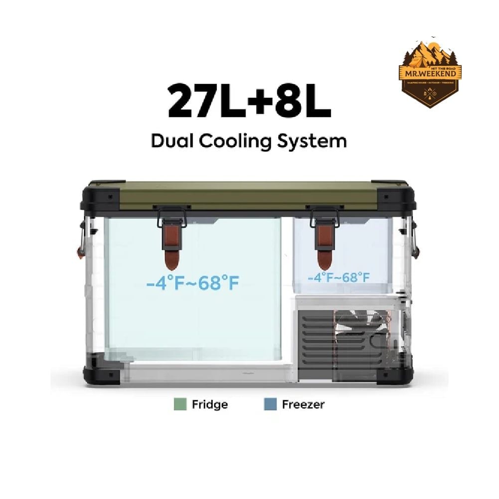 Tủ Lạnh Dã Ngoại Xe Hơi ICECO x Jeep APL35 Dual Zone (35L) Limited