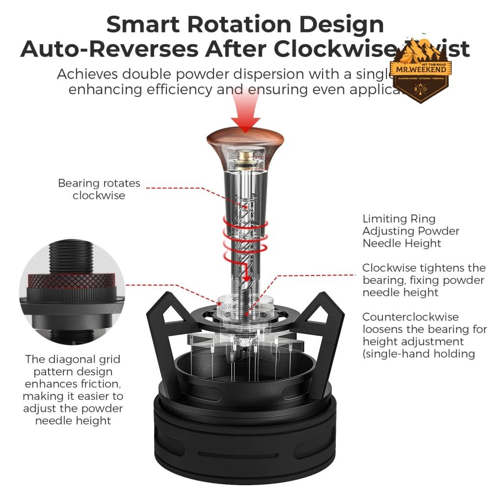 Dụng cụ khấy bột cà phê IKAPE V3 Espresso Rotary Springback WDT Distribution Tool