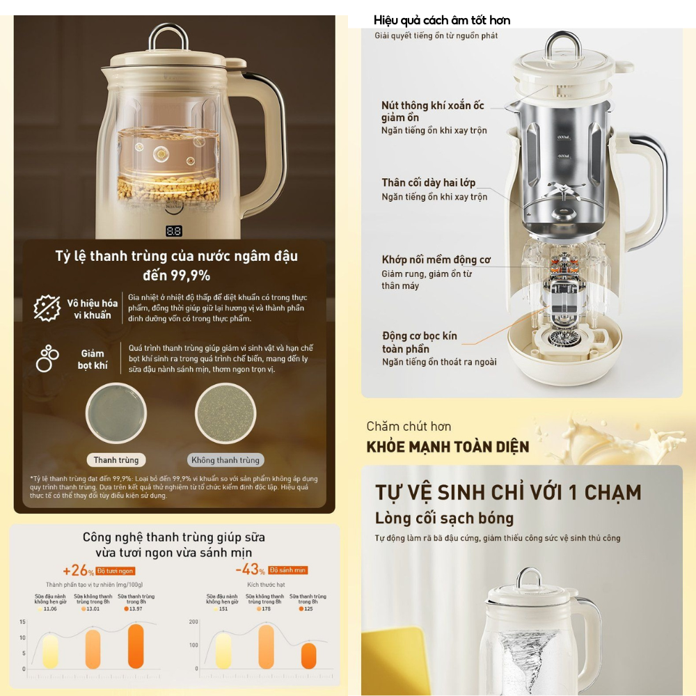 Máy nấu sữa hạt đa năng JSM-125