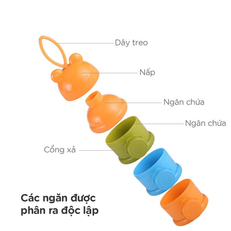 Hộp đựng sữa bột cho bé FSLSH-030C