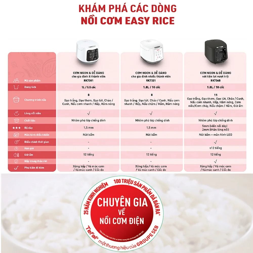 Nồi cơm điện tử 1.8L TEFAL Easy Rice RK733168