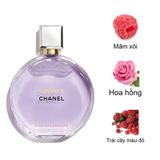  Vial Nước Hoa CHANEL CHANCE Eau Splendide EDP 1.5ml 