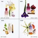  Nước hoa nữ Glossier You Fleur Eau de Parfum 50ml Nobox 