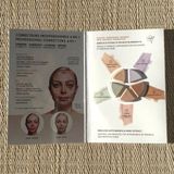  Sample Che Khuyết Điểm Triệt Sắc 4 Ô Watier Portfolio Professional Correctors 4-in-1 